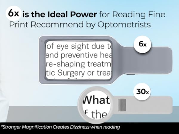 magnifying glass with light