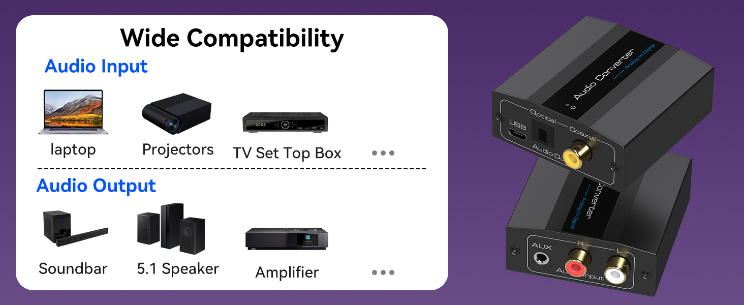 Analog to Digital Audio Converter
