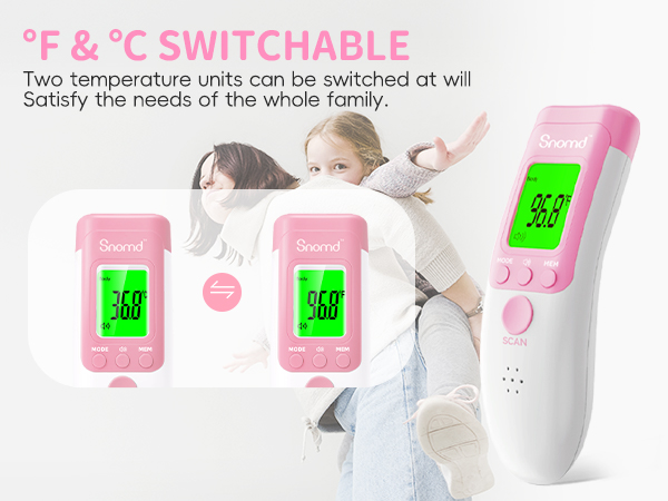No-Touch Thermometer for Adults and Kids