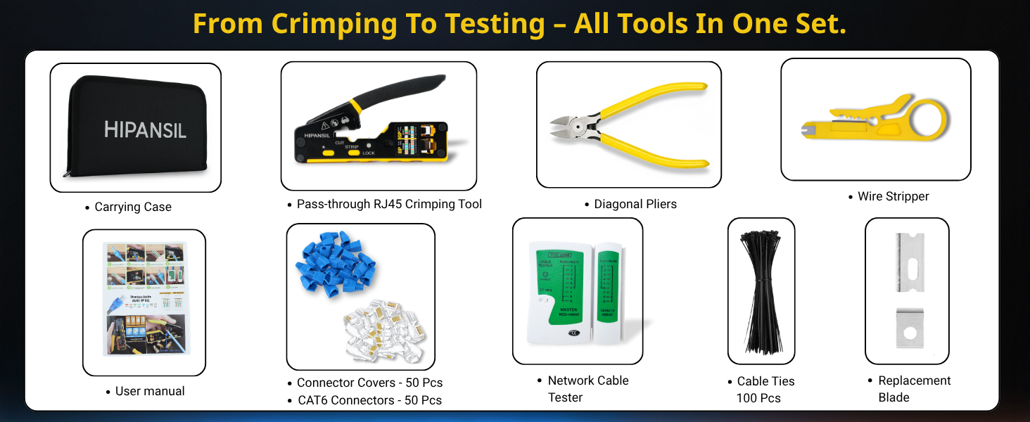 ethernet cable crimper kit, rj45 crimp tool pass through, ethernet tools, ethernet cable kit