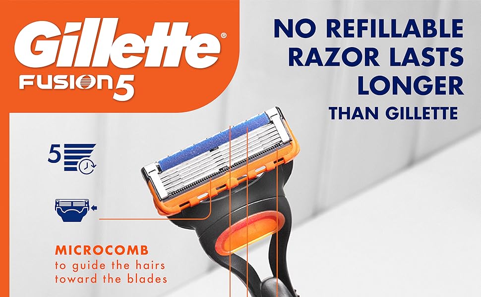 No refillable razor lasts longer than gillette