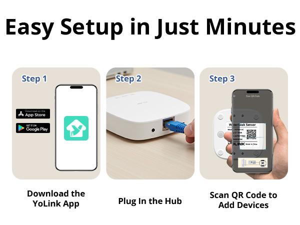 Easy Setup in Just Minutes