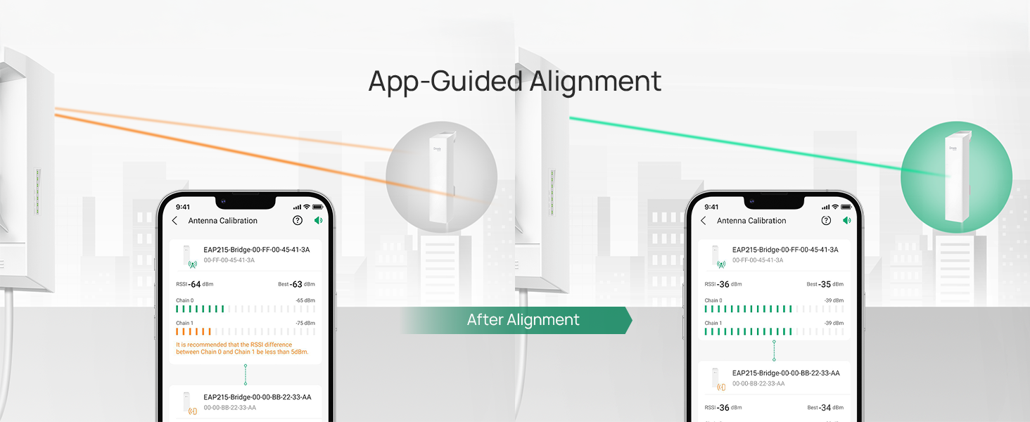 App-Guided Alignment