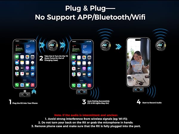Text reads 'No Support APP/Bluetooth/Wifi'. Technical diagram showing numbered mobile phone screens with wifi and bluetooth icons, explaining connectivity features.