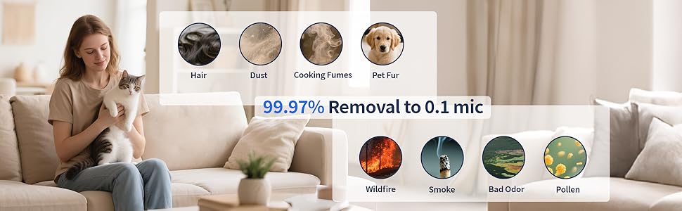 ARM &amp;amp; HAMMER AH301W-1 Air Purifier with Night Light