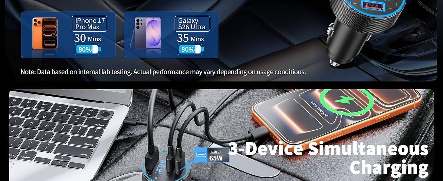 type c car charger