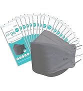 kf94, kf94 mask, dust mask, korean mask, face mask, mask, masks, korean face mask, dust mask