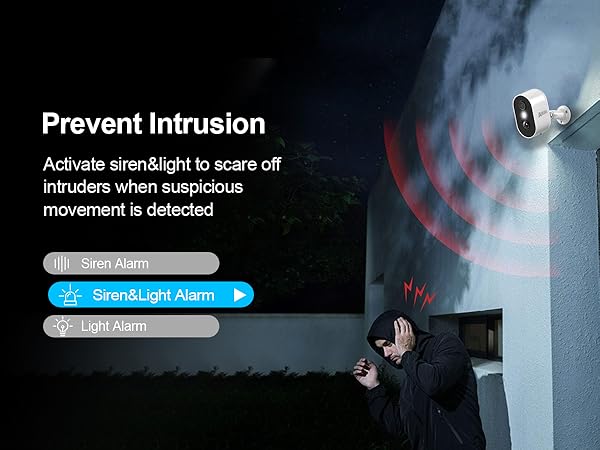 ANRAN Security Cameras Wireless Outdoor,2K 3MP Battery Powered Home Security Camera