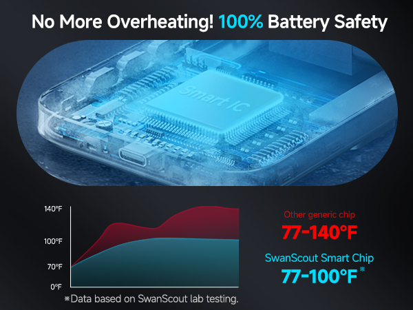 3 in 1 charging station apple