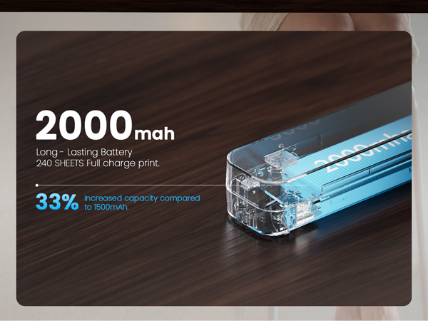 Text reads '2000mah' and '33%'. Product advertisement showing blue-tinted transparent device with technical specifications.