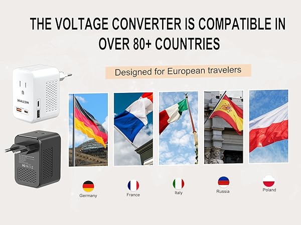 Buck Converter