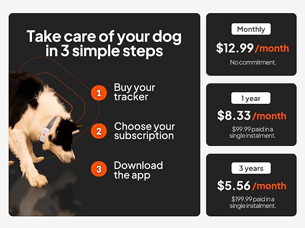 gps for dogs