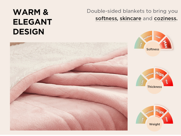 heated throw blanket electric