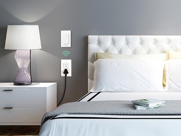 Remote Control Outlet