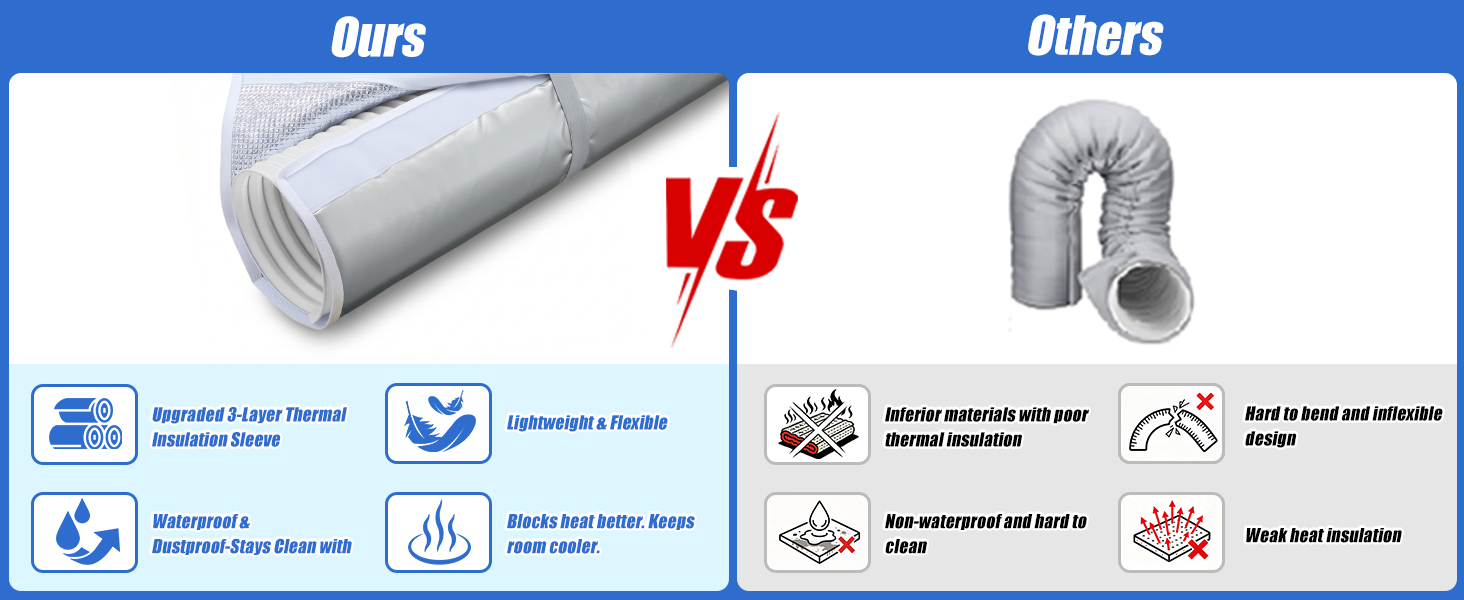Air Conditioner Hose Cover Wrap