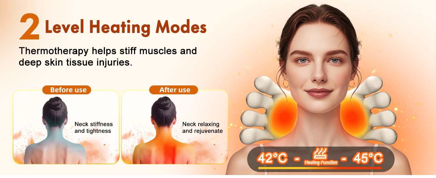 Wireless Neck Massager with Heat, Rechargeable Shiatsu Neck and Shoulder Massage