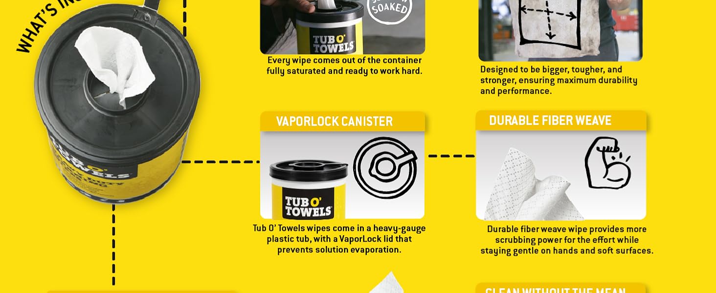 What's Inside? Vaporlock Canister, Durable Fiber Weave