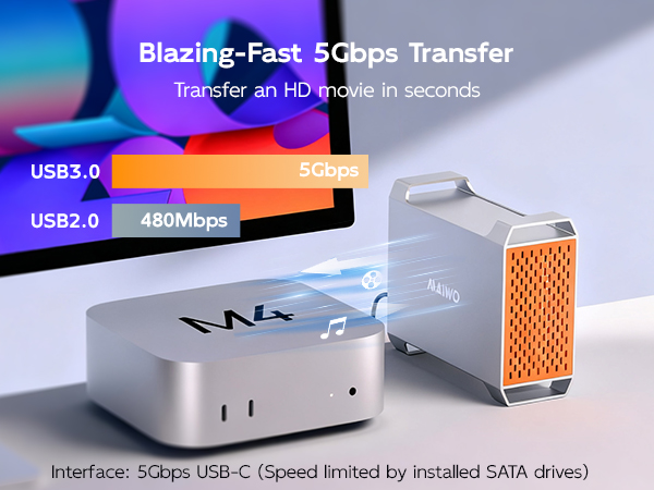 Dual Bay RAID Enclosure for SATA 2.5''/ 3.5'' HDD/SSD