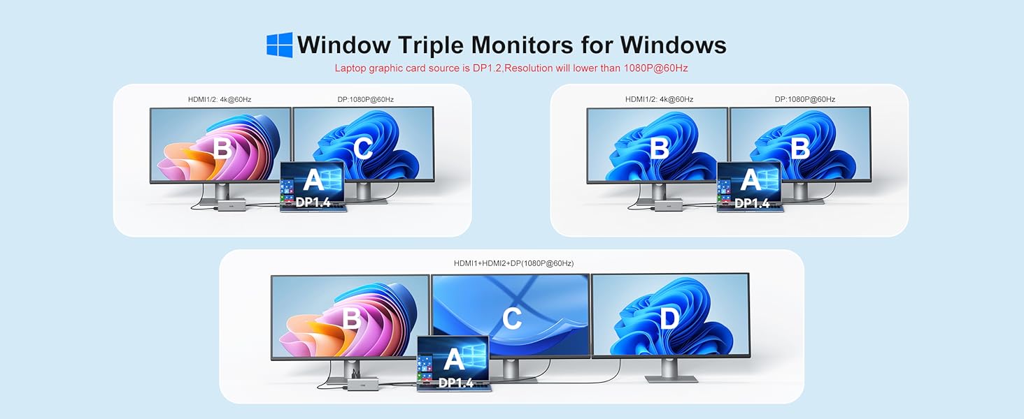 usb c dock displayport laptop hub pc docking station computer