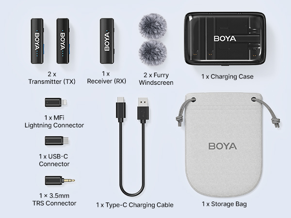 BOYALINK 2 Wireless Lavalier Microphone