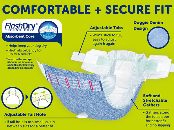 Comfortable &amp;amp; Secure Fit