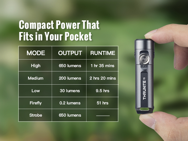 keychain flashlight with 5 Versatile Lighting Modes