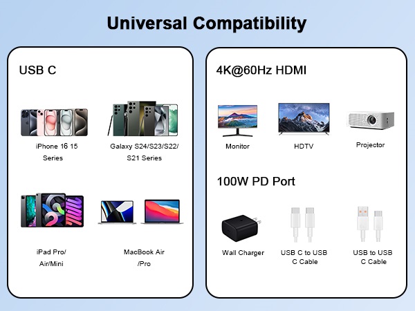 usb c to hdmi adapter for iphone 16 15
