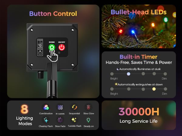 Button Control