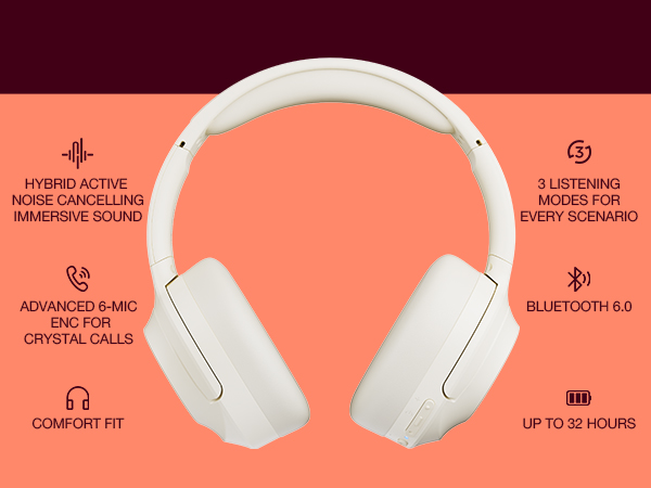 Hybrid Active Noise Cancelling Headphones