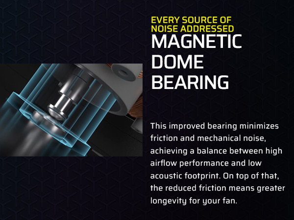 magnetic bearing fans, high airflow fans, pwm chainable fans