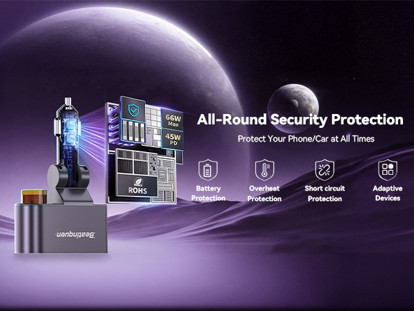 cell phone car charger