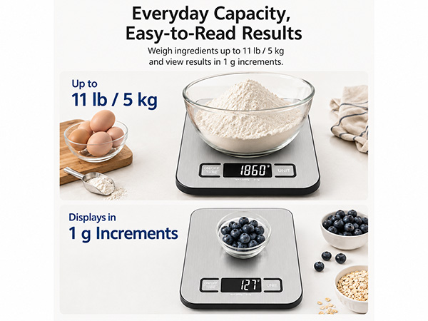 scale for sourdough bread
