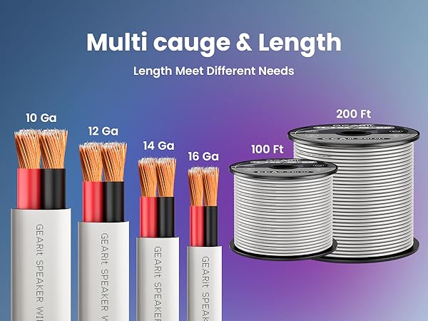 Outdoor Speaker Wire