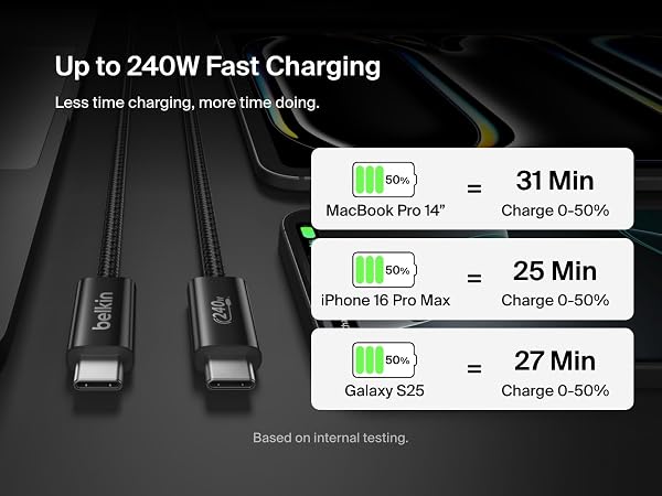 usbc to c cable
