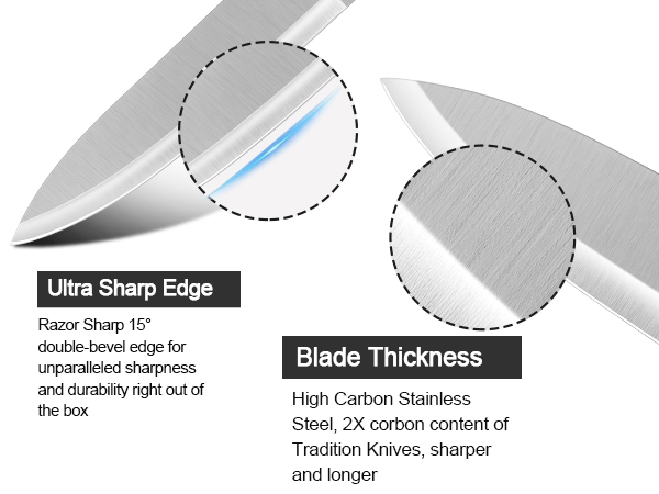 Kitchen Knife