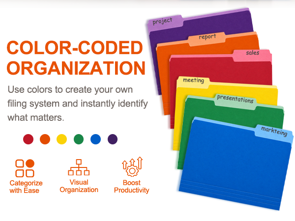 Color-coded file organization;Manila File Folders 