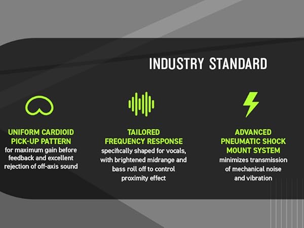 Shure SM58 Cardioid Dynamic Vocal Microphone with Pneumatic Shock Mount, Spherical Mesh Grille