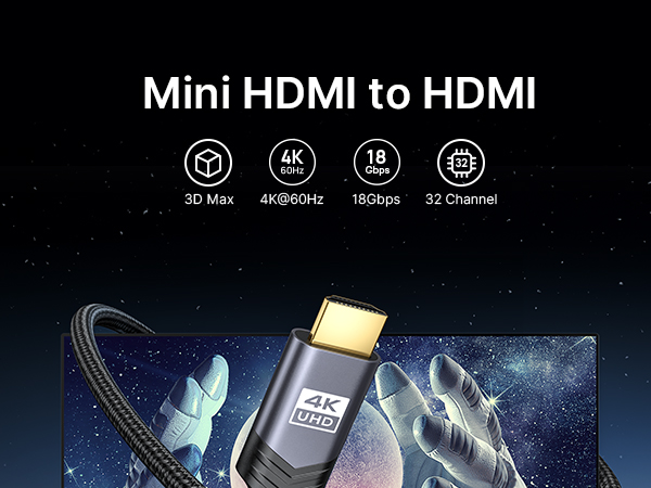 Mini HDMI to HDMI