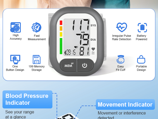 Accurate Fast Measurement