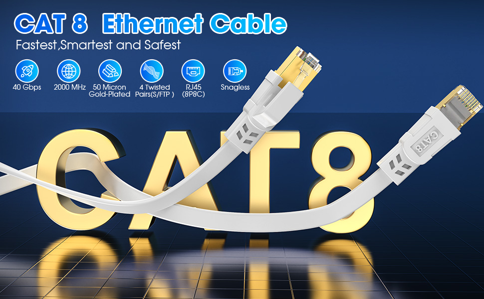 Papkolwe Cat 8 Ethernet Cable