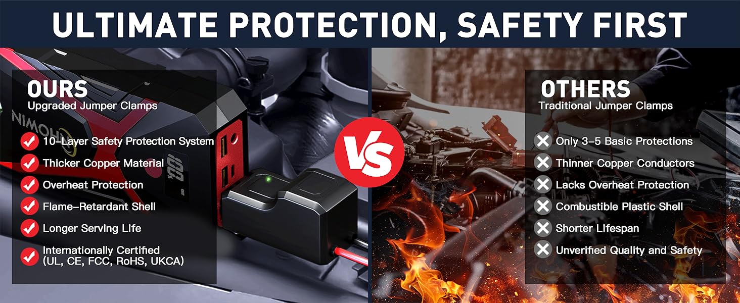 battery charger car jump starter