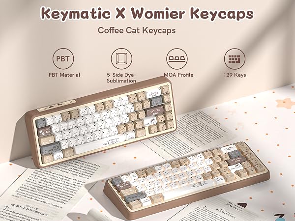 Keymatic X Womier Meow Meow Squad Cat Keycaps