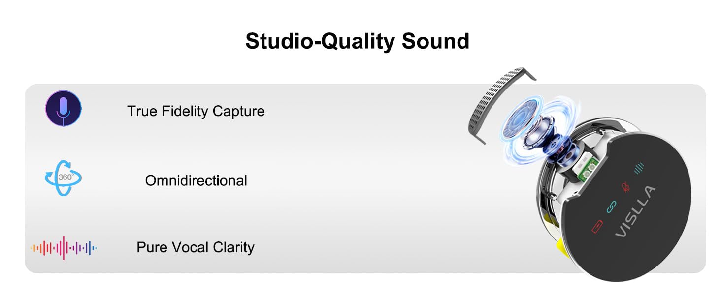 Studio quality sound
