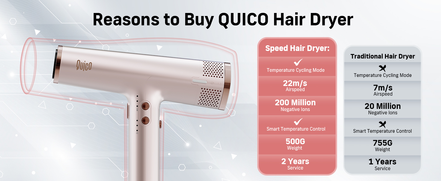 hair dryer