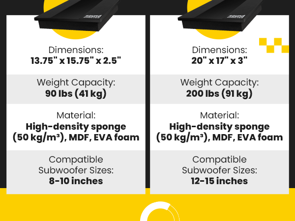 Subwoofer paltform - P10, P12