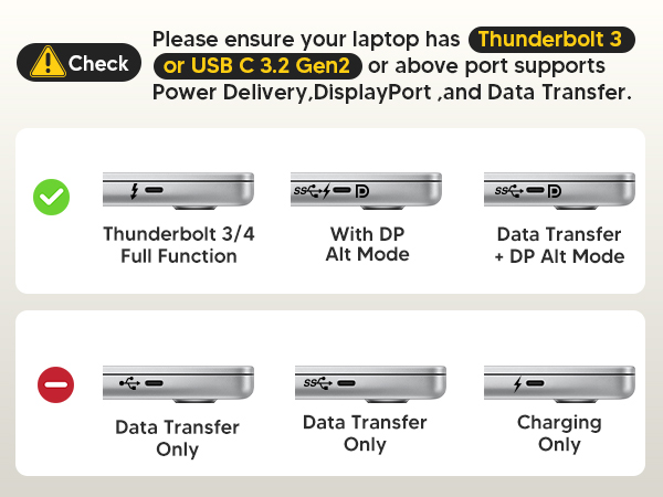 USB C Hub