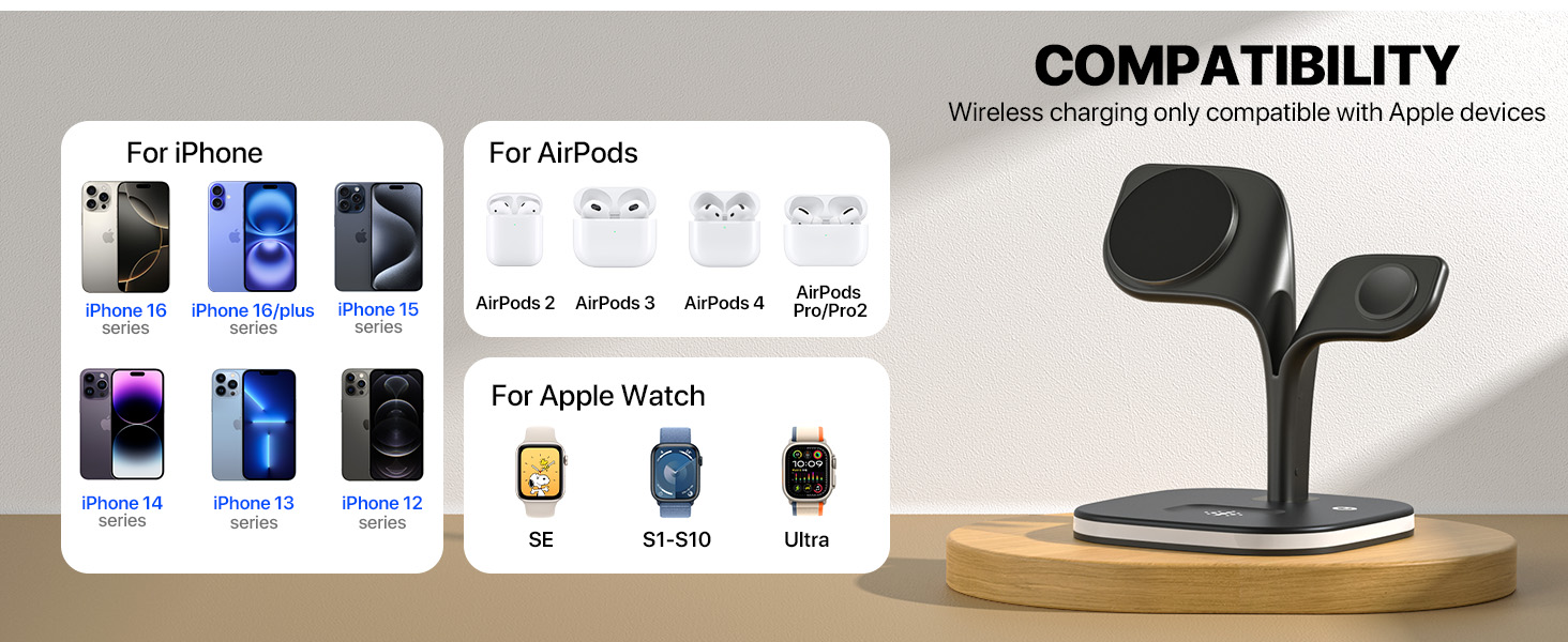 Wireless Charging Station