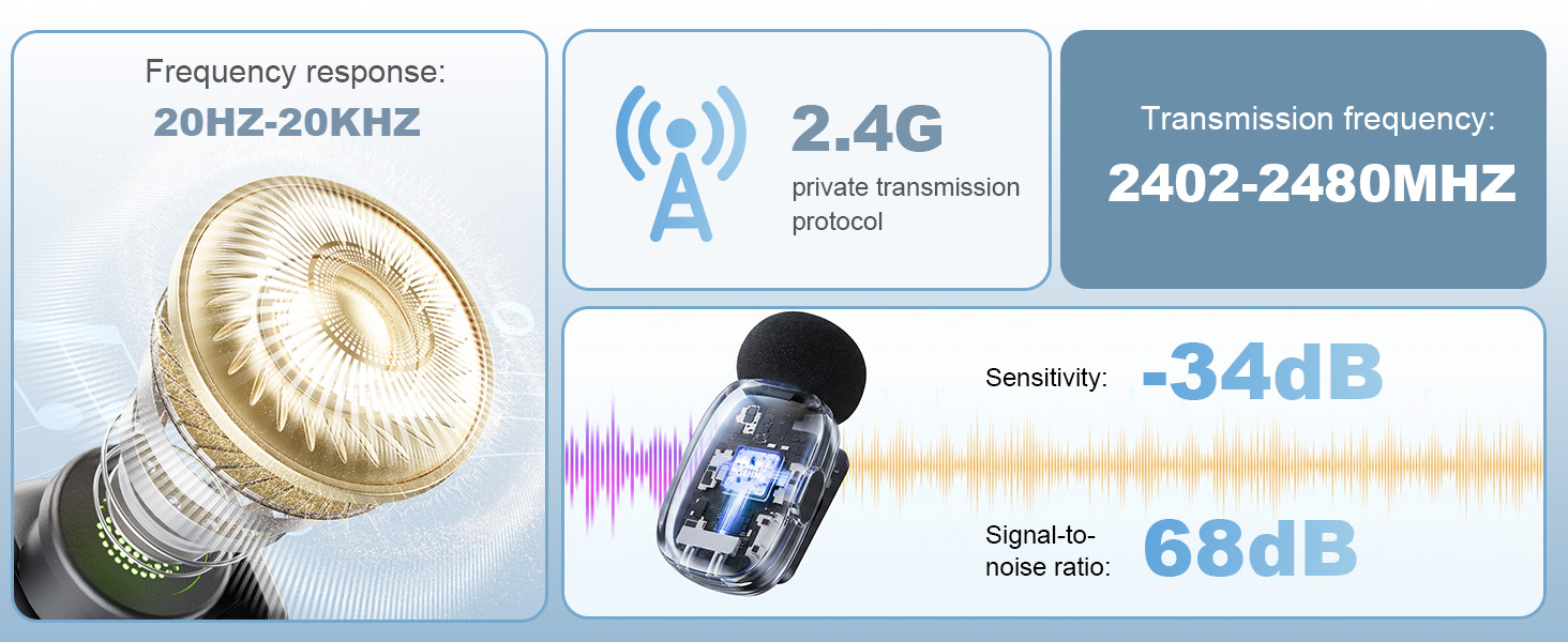 microphone for iphone 2