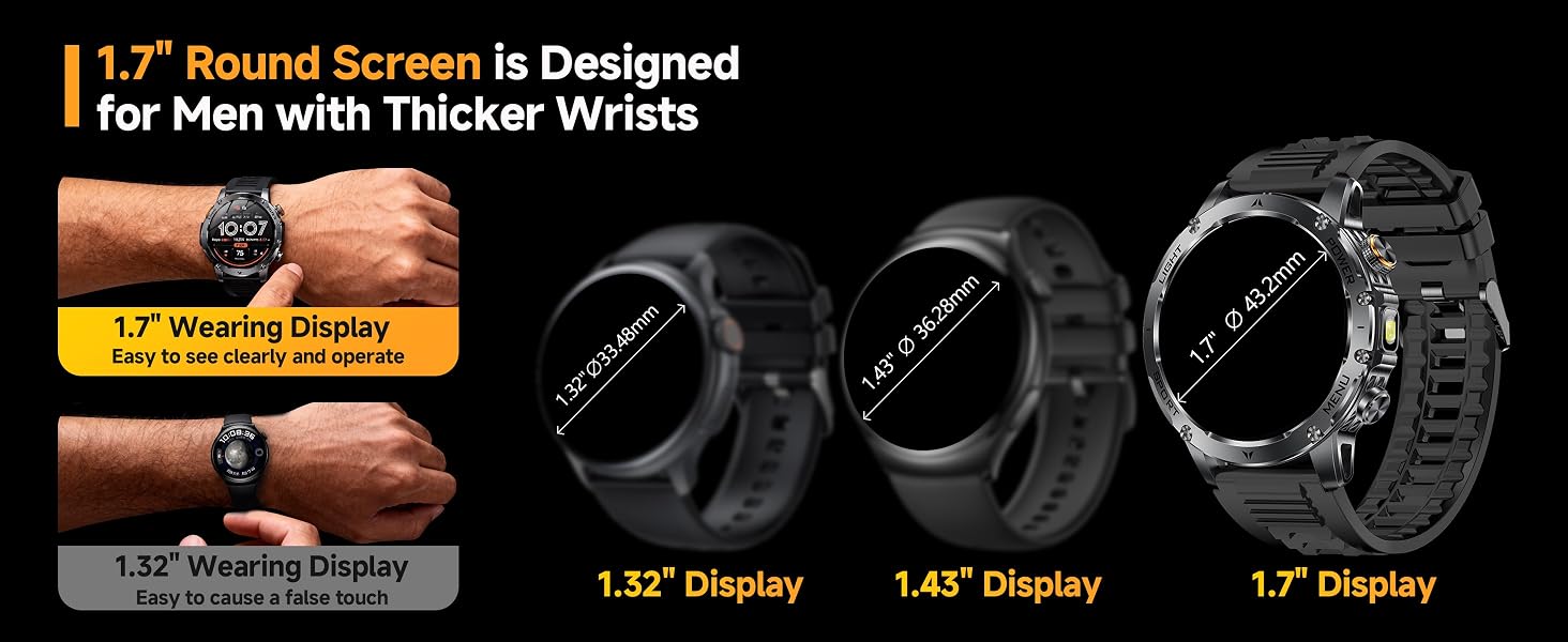 1.7&amp;amp;amp;#34; Round Screen