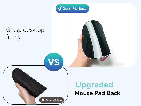 desk mouse pad with wrist support